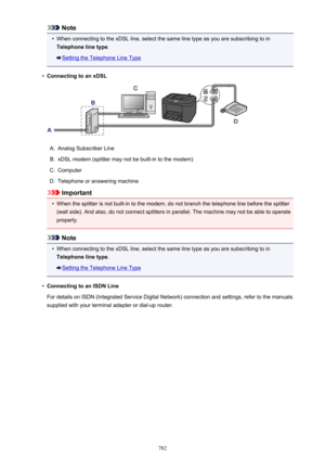 Page 782Note•
When connecting to the xDSL line, select the same line type as you are subscribing to in
Telephone line type .
Setting the Telephone Line Type
•
Connecting to an xDSL
A.
Analog Subscriber Line
B.
xDSL modem (splitter may not be built-in to the modem)
C.
Computer
D.
Telephone or answering machine
Important
•
When the splitter is not built-in to the modem, do not branch the telephone line before the splitter
(wall side). And also, do not connect splitters in parallel. The machine may not be able to...