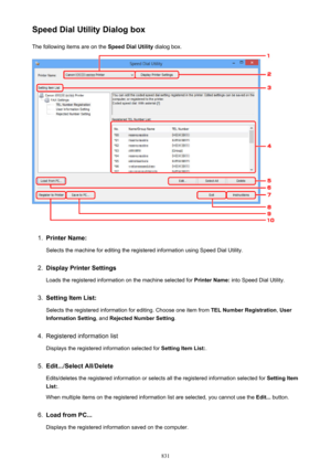 Page 831Speed Dial Utility Dialog boxThe following items are on the  Speed Dial Utility dialog box.1.
Printer Name:
Selects the machine for editing the registered information using Speed Dial Utility.
2.
Display Printer Settings
Loads the registered information on the machine selected for  Printer Name: into Speed Dial Utility.
3.
Setting Item List:
Selects the registered information for editing. Choose one item from  TEL Number Registration, User
Information Setting , and Rejected Number Setting .
4.
Registered...