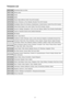 Page 127Timezone List(UTC-12:00)International Date Line West(UTC-11:00)Midway Island(UTC-10:00)Hawaii(UTC-09:00)Alaska(UTC-08:00)Tijuana, Baja California, Pacific Time (US & Canada)(UTC-07:00)Arizona, Chihuahua, La Paz, Mazatlan, Mountain Time (US & Canada)(UTC-06:00)Guadalajara, Mexico City, Monterrey, Saskatchewan, Central America, Central Time (US & Canada)(UTC-05:00)Indiana (East), Bogota, Lima, Quito, Eastern Time (US & Canada), Caracas(UTC-04:00)Asuncion, Santiago, Georgetown, La Paz, San Juan, Manaus,...