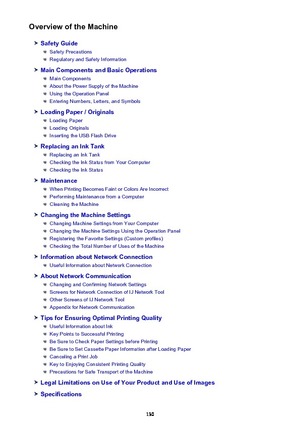 Page 130Overview of the Machine
Safety Guide
Safety Precautions
Regulatory and Safety Information
Main Components and Basic Operations
Main Components
About the Power Supply of the Machine
Using the Operation Panel
Entering Numbers, Letters, and Symbols
Loading Paper / Originals
Loading Paper
Loading Originals
Inserting the USB Flash Drive
Replacing an Ink Tank
Replacing an Ink Tank
Checking the Ink Status from Your Computer
Checking the Ink Status
Maintenance
When Printing Becomes Faint or Colors Are Incorrect...