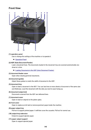 Page 142Front View
(1) operation panelUse to change the settings of the machine or to operate it.
Operation Panel
(2) ADF (Auto Document Feeder) Load a document here. The documents loaded in the document tray are scanned automatically one
sheet at a time.
Loading Documents in the ADF (Auto Document Feeder)
(3) document feeder cover Open when clearing jammed documents.
(4) document guides Adjust these guides to match the width of document in the ADF.
(5) document tray Open to load a document in the ADF. You can...