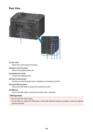 Page 144Rear View
(1) rear coverOpen when removing jammed paper.
(2) power cord connector Plug in the supplied power cord.
(3) telephone line jack Connect the telephone line.
(4) external device jack Connect an external device such as telephone or answering machine.
(5) wired LAN connector Plug in the LAN cable to connect the machine to a LAN.
(6) USB port Plug in the USB cable to connect the machine with a computer.
Important
•
Do not touch the metal casing.
•
Do not plug in or unplug the USB cable or LAN cable...