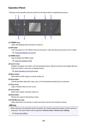 Page 146Operation Panel* All lamps on the operation panel are shown lit in the figure below for explanatory purposes.
(1) POWER lamp Lights after flashing when the power is turned on.
(2) ON button Turns the power on or off. Before turning on the power, make sure that the document cover is closed.
Turning the Machine On and Off
(3) HOME button Used to display the HOME screen.
Using the Operation Panel
(4) touch screen Displays messages, menu items, and the operational status. Directly touch the screen lightly...