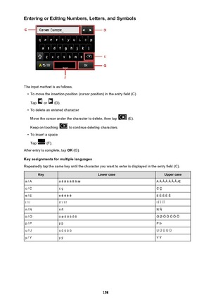 Page 158Entering or Editing Numbers, Letters, and Symbols
The input method is as follows.
•
To move the insertion position (cursor position) in the entry field (C)
Tap 
 or  (D).
•
To delete an entered character
Move the cursor under the character to delete, then tap 
 (E).
Keep on touching 
 to continue deleting characters.
•
To insert a space
Tap 
 (F).
After entry is complete, tap  OK (G).
Key assignments for multiple languages
Repeatedly tap the same key until the character you want to enter is displayed in...