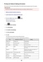 Page 286Printing Out Network Setting InformationYou can print out the current network settings of the machine using the operation panel of the machine.
Important
•
This print out contains valuable information about your computer. Handle it with care.
1.
Make sure that the machine is turned on.
2.
Load a sheet of A4 or Letter-sized plain paper.
3.
Flick the HOME screen, then tap   Setup .
Using the Operation Panel
The menu screen is displayed.
4.
Tap   Device settings .
5.
Tap LAN settings .
6.
Tap Confirm LAN...