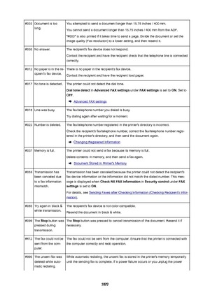 Page 1027#003Document is too
long.You attempted to send a document longer than 15.75 inches / 400 mm.
You cannot send a document longer than 15.75 inches / 400 mm from the ADF. "#003" is also printed if it takes time to send a page. Divide the document or set the
image quality (Fax resolution) to a lower setting, and then resend it.#005No answer.The recipient's fax device does not respond.
Contact the recipient and have the recipient check that the telephone line is connected
correctly.#012No paper is...