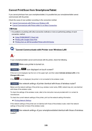 Page 1103CannotPrint/ScanfromSmartphone/TabletIf you cannot print/scan from your smartphone/tablet, it is possible that your smartphone/tablet cannot
communicate with the printer.
Check the cause of your problem according to the connection method.
Cannot Communicate with Printer over Wireless LAN
Cannot Communicate with Printer while It Is in Direct Connection
Note
