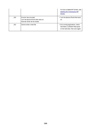 Page 1163For how to delete MP Drivers, see
Deleting the Unnecessary MP
Drivers.
250An error has occurred.
Turn the device off and then back on.
Scanner driver will be closed.