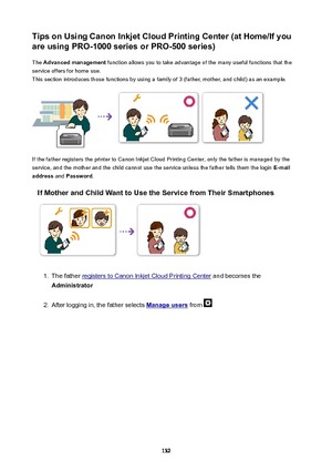 Page 132TipsonUsingCanonInkjetCloudPrintingCenter(atHome/Ifyou
areusingPRO-1000seriesorPRO-500series)
The  Advancedmanagement  function allows you to take advantage of the many useful functions that the
service offers for home use.
This section introduces those functions by using a family of 3 (father, mother, and child) as an example.
If the father registers the printer to Canon Inkjet Cloud Printing Center, only the father is managed by the
service, and the mother and the child cannot use the...