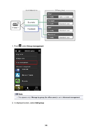 Page 1431.
From , select Groupmanagement
Note
