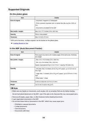 Page 190SupportedOriginalsOntheplatenglassItemDetailsKindoforiginal- Document, magazine, or newspaper
- Photo, postcard, business card, or optical disc (Blu-ray disc, DVD, or CD)
- Documents unsuitable for the ADFSize(widthxheight)Max. 8.5 x 11.7 inches (216 x 297 mm)QuantityOne or more sheets*ThicknessMax. 0.4 inch (10 mm)
* With some functions, multiple originals can be loaded on the platen glass.
Loading Based on Use
IntheADF(AutoDocumentFeeder)
ItemDetailsKindoforiginalPlain-paper documents...
