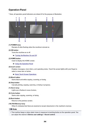 Page 266OperationPanel* Here, all operation panel indicators are shown lit for the purpose of illustration.
(1)POWERlamp Remains lit after flashing when the machine is turned on.
(2)ONbutton Turns the machine on or off.
Turning the Machine On and Off
(3)HOMEbutton Used to display the HOME screen.
Using the Operation Panel
(4)touchscreen Displays messages, menu items, and operating status. Touch the screen lightly with your finger to
select a menu item or button.
Basic Touch Screen Operations...