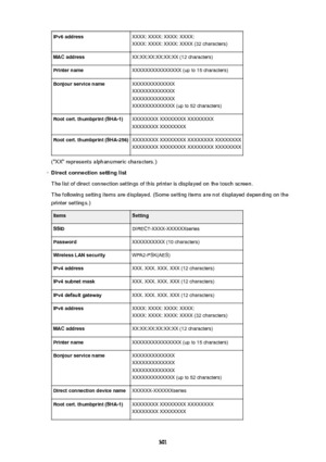 Page 301IPv6addressXXXX: XXXX: XXXX: XXXX:
XXXX: XXXX: XXXX: XXXX (32 characters)MACaddressXX:XX:XX:XX:XX:XX (12 characters)PrinternameXXXXXXXXXXXXXXX (up to 15 characters)BonjourservicenameXXXXXXXXXXXXX
XXXXXXXXXXXXX
XXXXXXXXXXXXX
XXXXXXXXXXXXX (up to 52 characters)Rootcert.thumbprint(SHA-1)XXXXXXXX XXXXXXXX XXXXXXXX
XXXXXXXX XXXXXXXXRootcert.thumbprint(SHA-256)XXXXXXXX XXXXXXXX XXXXXXXX XXXXXXXX
XXXXXXXX XXXXXXXX XXXXXXXX XXXXXXXX
("XX" represents alphanumeric characters.)
