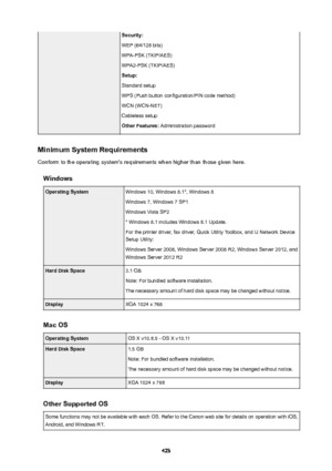 Page 423Security:
WEP (64/128 bits)
WPA-PSK (TKIP/AES)
WPA2-PSK (TKIP/AES)
Setup:
Standard setup
WPS (Push button configuration/PIN code method) WCN (WCN-NET)
Cableless setup
OtherFeatures:  Administration password
MinimumSystemRequirements
Conform to the operating system's requirements when higher than those given here.
Windows
OperatingSystemWindows 10, Windows 8.1*, Windows 8
Windows 7, Windows 7 SP1
Windows Vista SP2
* Windows 8.1 includes Windows 8.1 Update.
For the printer driver, fax driver, Quick...