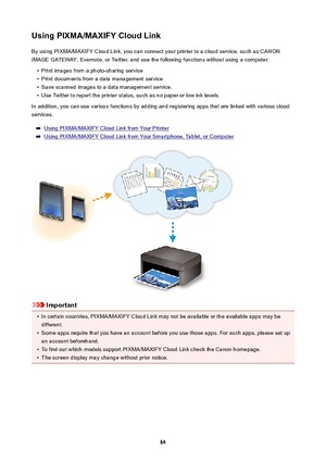 Page 64UsingPIXMA/MAXIFYCloudLinkBy using PIXMA/MAXIFY Cloud Link, you can connect your printer to a cloud service, such as CANON
iMAGE GATEWAY, Evernote, or Twitter, and use the following functions without using a computer: