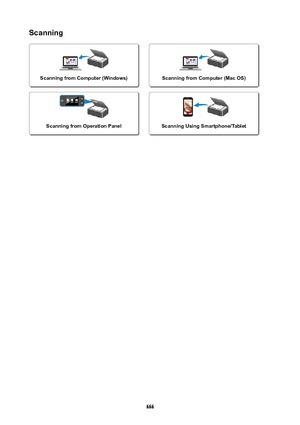 Page 666Scanning
ScanningfromComputer(Windows)
 
ScanningfromComputer(MacOS)ScanningfromOperationPanel
 
ScanningUsingSmartphone/Tablet
666 