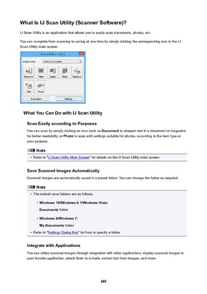 Page 669WhatIsIJScanUtility(ScannerSoftware)?IJ Scan Utility is an application that allows you to easily scan documents, photos, etc.
You can complete from scanning to saving at one time by simply clicking the corresponding icon in the IJ
Scan Utility main screen.
WhatYouCanDowithIJScanUtility
ScanEasilyaccordingtoPurposesYou can scan by simply clicking an icon such as  Document to sharpen text in a document or magazine
for better readability, or  Photo to scan with settings suitable for photos,...