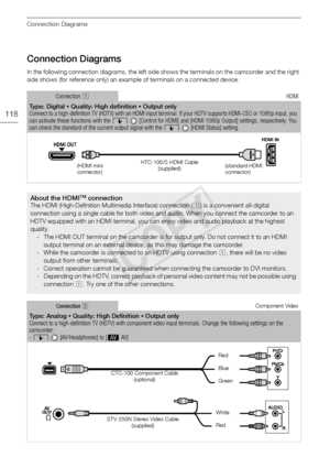 Page 118Connection Diagrams
118
Connection Diagrams
In the following connection diagrams, the left side shows the terminals on the camcorder and the right 
side shows (for reference only) an example of terminals on a connected device.
Connection A HDMI
Type: Digital   Quality: High definition   Output only
Connect to a high-definition TV (HDTV) with an HDMI input terminal. If your HDTV supports HDMI-CEC or 1080p input, you 
can activate these functions with the 6   [Control for HDMI] and [HDMI 1080p Output]...