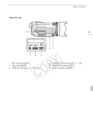 Page 15Names of Parts
15
1MIC terminal (074)
2 Grip belt ( 024)
3USB terminal ( 0117, 119, 131) 4HDMI OUT terminal (
0117, 118)
5 REMOTE terminal ( 076)
6 Built-in speaker ( 088)
6
2
1
543
Right side view
COPY  