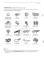 Page 169Accessories
169
Accessories
The following optional accessories are compatible with this camcorder. Select accessories are 
described in more detail in the following pages.
NOTES
• Accessories that are compatible with the Advanced Accessory Shoe cannot be attached to this  camcorder. Look for the  Mini ADVANCED SHOE  logo to ensure compatibility with the mini 
advanced shoe.
 (Availability differs from area to area)
VL-5 Video Light VFL-2 Video Flash  LightWM-V1 Wireless 
Microphone
BP-808, BP-809(B),...