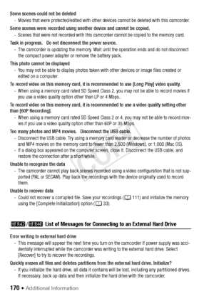 Page 170170 Š Additional Information
6/4  List of Messages for Connecting to an External Hard Drive
Some scenes could not be deleted
- Movies that were protected/edited with other  devices cannot be deleted with this camcorder.
Some scenes were recorded using another device and cannot be copied. - Scenes that were not recorded with this camcorder cannot be copied to the memory card.
Task in progress.   Do not disconnect the power source. - The camcorder is updating the memory. Wait until the operation ends and...