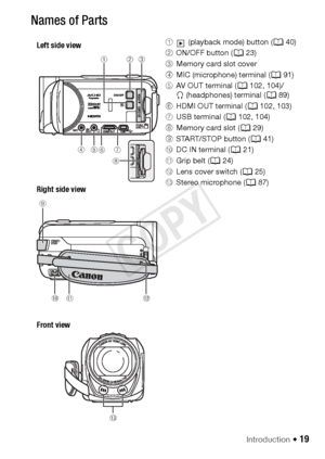 Page 19Introduction Š 19
Names of Parts
1 (playback mode) button ( A40)
2 ON/OFF button ( A23)
3 Memory card slot cover
4 MIC (microphone) terminal (A 91)
5 AV  OUT  te rm inal ( A102, 104)/
× (headphones) terminal ( A89)
6 HDMI OUT terminal ( A102, 103)
7 USB terminal ( A102, 104)
8 Memory card slot ( A29)
9 START/STOP button ( A41)
Aq DC IN terminal ( A21)
Aa Grip belt (A 24)
As Lens cover switch ( A25)
Ad Stereo microphone ( A87)
Ad
Left side view
123
456 7 8
9
AqA aA s
Right side view
Front view
COPY  