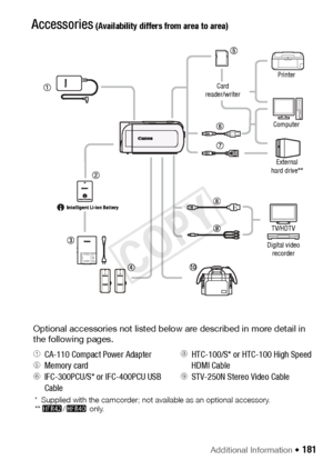 Page 181Additional Information Š 181
General InformationAccessories
*Supplied with the camcorder; not available as an optional accessory.
** 6 /4  only.
 (Availability differs from area to area)
TV/HDTV
Digital video  recorderComputer
External 
hard drive**
Card 
reader/writer Printer
Optional accessories not listed below are described in more detail in 
the following pages.
1CA-110 Compact Power Adapter8HTC-100/S* or HTC-100 High Speed 5Memory card
HDMI Cable6IFC-300PCU/S* or IFC-400PCU USB 
Cable9STV-250N...