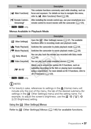 Page 37Preparations Š 37
*6 /4  only. 
Menus Available in Playback Mode
*6 /4  only. 
NOTES
• For brevity’s sake, references to settings in the   (Home) menu will  include only the icon of the menu, the tab of the desired submenu (for 
settings in the [  Other Settings] menu) and the setting name. For 
example, to adjust the screen’s brightness, use the    >   > 
[LCD Brightness] setting.
Using the [  Other Settings] Menus
Refer to  [ Other Settings] Menus  (A 146) for available functions.
[  Main Functions]...