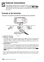 Page 102102 Š External Connections
External Connections
This chapter explains how to connect your camcorder to an 
external device such as a TV, VCR, or computer. 6/4  
You can also use the camcorder’s convenient Wi-Fi functions 
( A 122).
Terminals on the Camcorder
Open the LCD panel to access the terminals on the camcorder.
1AV  O U T / × Te r m i n a l
2 HDMI OUT Terminal*
The HDMI OUT terminal offers a high-quality digital connection that combines 
audio and video in a single convenient cable. This terminal...