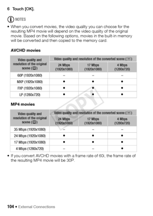 Page 104104 Š External Connections
6Touch [OK].
NOTES
• When you convert movies, the video quality you can choose for the  resulting MP4 movie will depend on the video quality of the original 
movie. Based on the following options, movies in the built-in memory 
will be converted and then copied to the memory card.
AVCHD movies
MP4 movies
• If you convert AVCHD movies with a frame rate of 60i, the frame rate of  the resulting MP4 movie will be 30P.
Video quality and 
resolution of the original  scene ( &)Video...