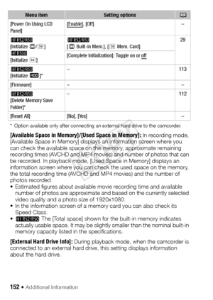 Page 152152 Š Additional Information
* Option available only after connecting an external hard drive to the camcorder.
[Available Space in Memory]/[Used Space in Memory]: In recording mode, 
[Available Space in Memory] displays an information screen where you 
can check the available space on the memory, approximate remaining 
recording times (AVCHD and MP4 movies) and number of photos that can 
be recorded. In playback mode, [Used Space in Memory] displays an 
information screen where you can check the used...