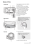 Page 17Introduction Š 17
Names of Parts
1 (playback mode) button ( A46)
2 ON/OFF button
3 Memory card slot cover ( A24)
4 MIC (microphone) terminal (A 83)
5 AV  OUT  te rm inal ( A98, 100)/
× (headphones) terminal ( A82)
6 HDMI OUT terminal ( A98, 99)
7 USB terminal ( A98, 100)
8 Memory card slot ( A24)
9 START/STOP button ( A37)
Aq DC IN terminal ( A20)
Aa Grip belt
As Lens cover switch
Ad Stereo microphone ( A144)
Ad
Left side view
123
456 7 8
9
AqA aA s
Right side view
Front viewAdjust the grip belt so that...