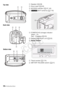 Page 1818 Š Introduction
AfSpeaker ( A49)
Ag Zoom lever ( A43)
Ah ACCESS indicator ( A37, 40)
Aj B  Wi-Fi antenna ( A119) 
Ak POWER/CHG (charge) indicator:
Green - On
Red - Charging ( A20)
Al Battery attachment unit ( A20)
Sq Serial number
Sa Tripod socket ( A176)
Ss BATTERY RELEASE switch ( A21)To p  v i e w
AfAg
AhAj
AlAk
SqSaSsBottom view
Back view
Aj
COPY  