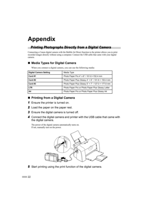 Page 2422
Appendix
Printing Photographs Directly from a Digital Camera
Connecting a Canon digital camera with the Bubble Jet Direct function to the printer allows you to print 
recorded images directly without using a computer. Connect the USB cable that came with your digital 
camera.
„
„„ „Media Types for Digital Camera
When you connect a digital camera, you can use the following media: 
„
„„ „Printing from a Digital Camera
1
11 1Ensure the printer is turned on.
2
22 2Load the paper on the paper rest.
3
33...