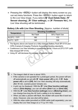 Page 119119
ShootingN
 Pressing the < M> button will display the menu screen so you 
can set menu functions. Press the  button again to return 
to the Live View image. If you select [ 2 Dust Delete Data], [ 6 
Sensor cleaning ], [7  Clear settings ], or [7 Firmware Ver. ], the 
Live View shooting will be terminated.
Battery Life with Live View Shooting [Approx. number of shots]
 The figures above are based on a fully-charged Battery Pack BP-511A and 
CIPA (Camera & Imaging Products Association) testing...