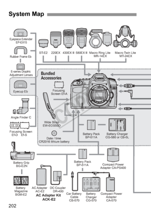 Page 202202
System Map
220EX
ST-E2 430EX II 580EX II Macro Ring Lite 
MR-14EXMacro Twin Lite 
MT-24EX
Eyecup EbRubber Frame Eb
Eyepiece Extender 
EP-EX15
Angle Finder C
Date / time 
CR2016 lithium battery
E-series Dioptric 
Adjustment Lenses
Wide Strap
EW-EOS50D
Bundled 
Accessories
Battery Pack BP-511A
Battery Pack BP-511A
Battery Grip 
BG-E2N Battery Charger
CG-580 or CB-5L
AC Adapter  AC-E2 DC Coupler 
DR-400 Compact Power
Adapter CA-PS400
Battery 
Charger CG-570 Compact Power
AdapterCA-570
Car Battery...