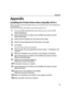 Page 61Appendix
57
Appendix
AppendixAppendix Appendix
Installing the Printer Driver when using Mac OS 9.x
When using other than Mac OS X (Mac OS 8.6 to 9.x), install the printer driver following the 
procedure below.
Screen shots may differ depending on the operating system used.
1Turn on your Mac and insert the Setup Software & User’s Guide CD-ROM.
TURN THE PRINTER ON.
TURN THE PRINTER ON.TURN THE PRINTER ON. TURN THE PRINTER ON.
2Open the Mac OS 8.6-9.x folder on the CD-ROM, then double–click the 
Printer...