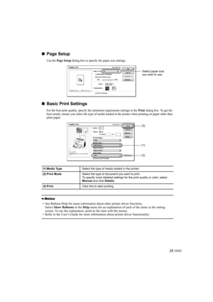 Page 2725
„
„„ „Page Setup
Use the Page Setup dialog box to specify the paper size settings.
„
„„ „Basic Print Settings
For the best print quality, specify the minimum requirement settings in the Print dialog box. To get the 
best results, ensure you select the type of media loaded in the printer when printing on paper other than 
plain paper.
(1) Media TypeSelect the type of media loaded in the printer.
(2) Print ModeSelect the type of document you want to print. 
To specify more detailed settings for the...