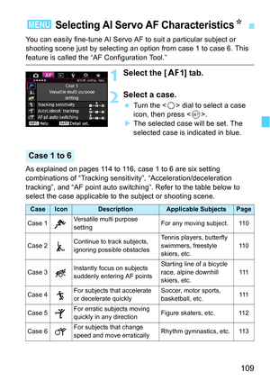 Page 109109
You can easily fine-tune AI Servo AF to suit a particular subject or 
shooting scene just by selecting an option from case 1 to case 6. This 
feature is called the “AF Configuration Tool.”
1Select the [21] tab.
2Select a case.
Turn the < 5> dial to select a case 
icon, then press < 0>.
 The selected case will be set. The 
selected case is indicated in blue.
As explained on pages 114 to 116, case 1 to 6 are six setting 
combinations of “Tracking sensit ivity”, “Acceleration/deceleration 
tracking”,...