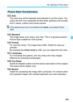 Page 165165
A Selecting a Picture Style N
D Auto
The color tone will be adjusted autom atically to suit the scene. The 
colors will look  vivid, especially for blue skies, greenery and sunsets, 
and in nature, outdoor and sunset scenes.
P  Standard
The image looks vivid, sharp, and  crisp. This is a general-purpose 
Picture Style suitable for most scenes.
Q  Portrait
For nice skin tones. The image looks softer. Suited for close-up 
portraits.
By changing the [ Color tone] (p.168), you can adjust the skin tone.
R...