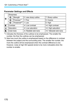 Page 170A Customizing a Picture Style N
170
Parameter Settings and Effects
*1: Indicates the fineness of the outlines to be emphasized. The smaller the 
number, the finer the outlines can be emphasized.
*2: Sets how much the outline is emphasized based on the difference in contrast  between the subject and the surrounding area. The smaller the number, the 
more the outline will be emphasized when the contrast difference is low. 
However, noise at high ISO speeds tends to be more noticeable when the 
number is...