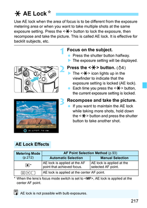 Page 217217
Use AE lock when the area of focus is to be different from the exposure 
metering area or when you want to take multiple shots at the same 
exposure setting. Press the  button to lock the exposure, then 
recompose and take the picture. This is called AE lock. It is effective for 
backlit subjects, etc.
1Focus on the subject.
 Press the shutter button halfway.

The exposure setting will be displayed.
2Press the  button. (0 )
 The < A> icon lights up in the 
viewfinder to indicate that the 
exposure...