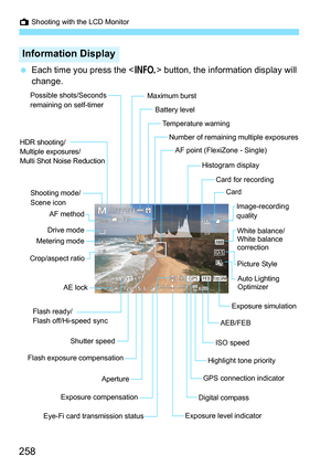 Page 258A Shooting with the LCD Monitor
258
Each time you press the < B> button, the information display will 
change.
Information Display
ISO speed
Possible shots/Seconds 
remaining on self-timer
Exposure level indicator
Aperture
Shutter speed Battery level
Exposure simulation
Drive mode
Flash exposure compensation
AF method AF point (FlexiZone - Single)
AEB/FEB
Highlight tone priority
Histogram displayPicture Style
White balance/
White balance 
correction
Shooting mode/
Scene icon
HDR shooting/
Multiple...