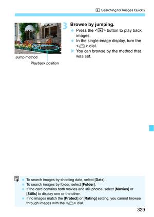 Page 329329
x Searching for Images Quickly
3Browse by jumping.
Press the < x> button to play back 
images.
 In the single-image display, turn the 
 dial.
 You can browse by the method that 
was set.
Playback position
Jump method

To search images by shooting date, select [ Date].
 To search images by folder, select [ Folder].
 If the card contains both movies and still photos, select [ Movies] or 
[ Stills ] to display one or the other.
 If no images match the [ Protect] or [Rating] setting, you cannot...