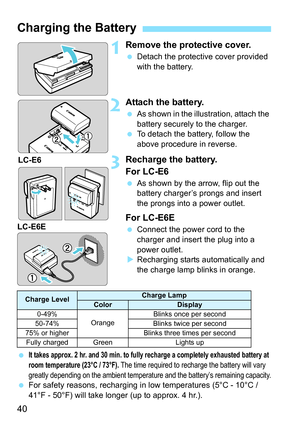 Page 4040
1Remove the protective cover.
Detach the protective cover provided 
with the battery.
2Attach the battery.
As shown in the illustration, attach the 
battery securely to the charger.
 To detach the battery, follow the 
above procedure in reverse.
3Recharge the battery.
For LC-E6
As shown by the arrow, flip out the 
battery charger’s prongs and insert 
the prongs into a power outlet.
For LC-E6E
Connect the power cord to the 
charger and insert the plug into a 
power outlet. 
 Recharging starts...