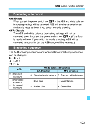 Page 403403
3 Custom Function Settings N
Bracketing auto cancel
ON: EnableWhen you set the power switch to , the AEB and white balance 
bracketing settings will be canceled. AEB will also be canceled when 
the flash is ready to fire or if you switch to movie shooting.
OFF: Disable The AEB and white balance bracketing settings will not be 
canceled even if you set the power switch to < 2>. (If the flash 
is ready to fire or if you switch to movie shooting, AEB will be 
canceled temporarily, but the AEB range will...
