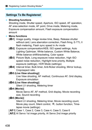 Page 438w: Registering Custom Shooting ModesN
438
Shooting functions
Shooting mode, Shutter speed, Aperture, ISO speed, AF operation, 
AF area selection mode, AF point, Drive mode, Metering mode, 
Exposure compensation amount,  Flash exposure compensation 
amount
 Menu functions
[z 1] Image quality, Image review time, Beep, Release shutter 
without card, Lens aberration co rrection, Flash firing, E-TTL II 
flash metering, Flash sync speed in Av mode
[z 2] Exposure compensation/AEB, ISO speed settings, Auto...