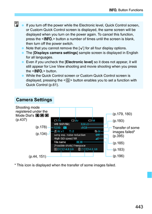 Page 443443
B Button Functions
* This icon is displayed when the transfer of some images failed.
Camera Settings
If you turn off the power while the Electronic level, Quick Control screen, 
or Custom Quick Control screen is displayed, the same screen will be 
displayed when you turn on the power  again. To cancel this function, 
press the < B> button a number of times until the screen is blank, 
then turn off the power switch.
 Note that you cannot remove the [ X] for all four display options.
 The [ Displays...