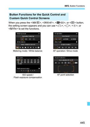 Page 445445
B Button Functions
When you press the , , , or  button, 
the setting screen appears and you can use < 6>, , < 9>, or 
< B > to set the functions.
Button Functions for the Quick Control and 
Custom Quick Control Screens
Metering mode / White balance AF operation / Drive mode
AF point selectionISO speed / 
Flash exposure compensation 