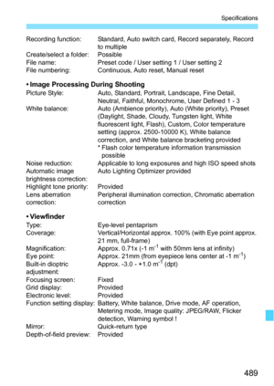 Page 489489
Specifications
Recording function: Standard, Auto switch card, Record separately, Record to multiple
Create/select a folder: Possible
File name: Preset code / User  setting 1 / User setting 2
File numbering: Continuous, Auto reset, Manual reset
• Image Processing During ShootingPicture Style: Auto, Standard, Portrait, Landscape, Fine Detail, 
Neutral, Faithful, Monochrome, User Defined 1 - 3
White balance: Auto (Ambience priority), Auto (White priority), Preset 
(Daylight, Shade, Cloudy, Tungsten...